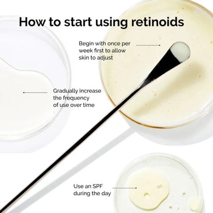 The Ordinary Retinal 0.2% Emulsion Serum